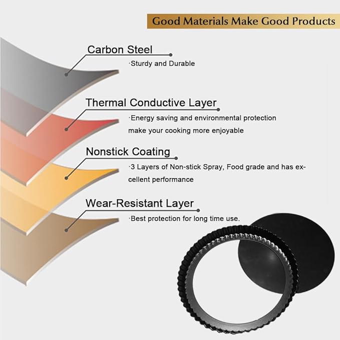9 Inch Tart and Quiche Pan with Removable Bottom, Pie Pans for Baking, Non-stick Carbon Steel Quiche Pan for Pie, Mousse Cakes, Fruit and Desserts