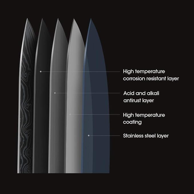 Professional Kitchen Knives High Carbon Stainless Steel Chef Knife Set,3PCS Ultra Sharp Japanese Knife with Sheath,Ergonomic Pakkawood Handle Elegant Gift Box for Home or Restaurant