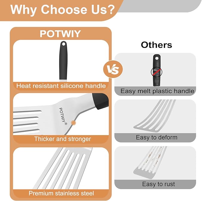 Stainless Steel Spatula Set, 13.3" Large & 11.3" Small Slotted Fish Turner with Silicone Handle, Metal Spatulas for Kitchen, Grilling, Cooking Utensils Flipper for Fish, Egg, Pancake (2 Pack)