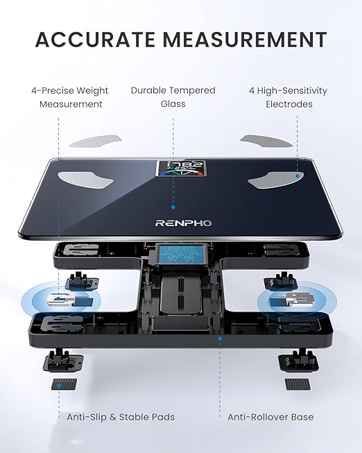 RENPHO Body Fat Scale, Smart Scale with Large Colored VA Display, Digital Bathroom Weighing Machine, BMI Scale, Accurate Body Composition Monitor with Bluetooth App, 400lbs, Elis 1