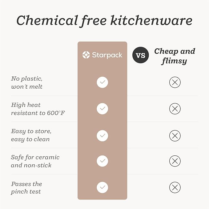 Starpack 'The All Rounder' XL Premium Silicone Spoonula - Heat Resistant to 600F - Best Kitchen Spatula Spoon for Cooking