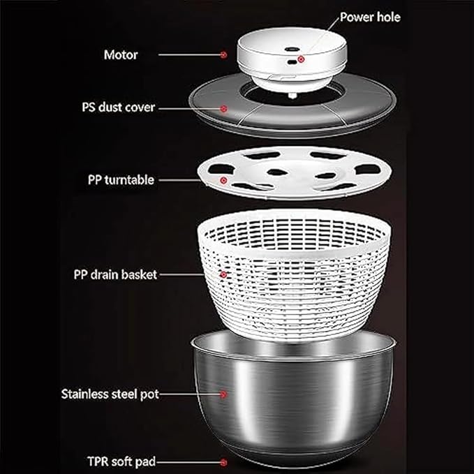 4.5L Stainless Steel Electric Salad Spinner | USB Rechargeable | Smart Start & Auto-Stop | Kitchen Veggie & Fruit Washer/Dryer