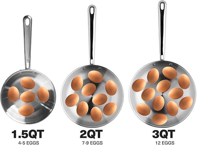 Misen 5-Ply Stainless Steel Saucier with Lid– Induction-Compatible Pan with Curved Sides for Smooth Stirring - Oven Safe to 800F – Even Heat Distribution & Ergonomic Handle - 1.5 QT