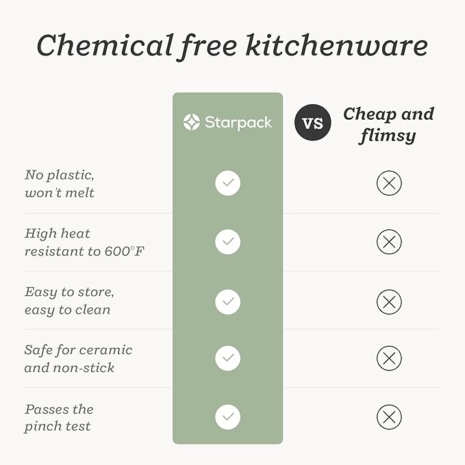 Starpack 'The All Rounder' Premium Silicone Spoonula Spatula - Silicone Spatula Spoons Heat Resistant to 600°F - Best LFGB Spoonulas - Rubber Spoon Spatulas - Kitchen Spoon Spatulas for Cooking