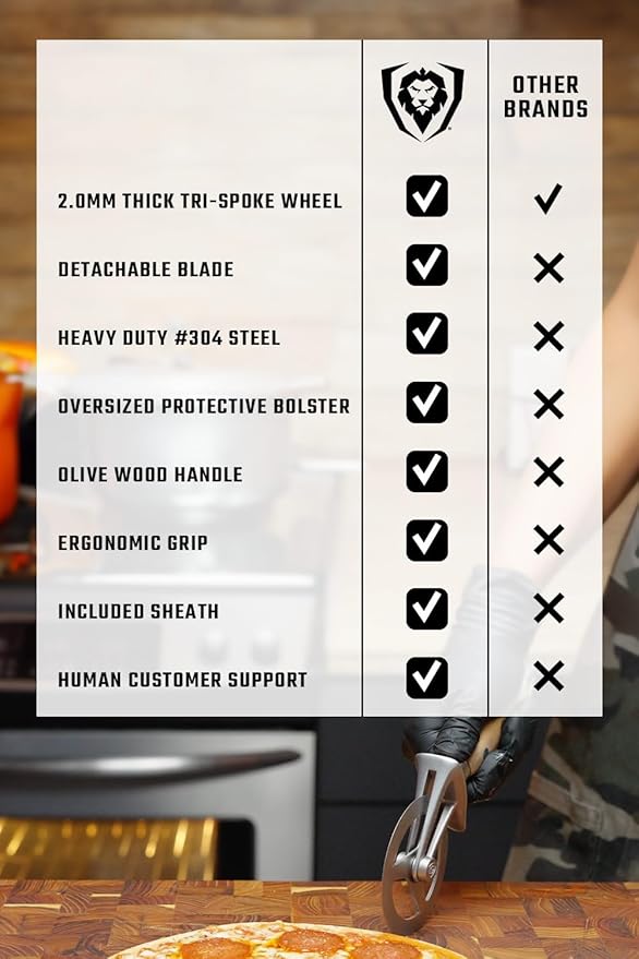 Dalstrong Pizza Wheel Cutter - Olive Wood Handle - The Orbit Razor Unique Pizza Wheel & Cutter -High-Carbon Heavy-Duty Stainless Steel - Razor Sharp - Thumb Guard Protection & Blade Cover
