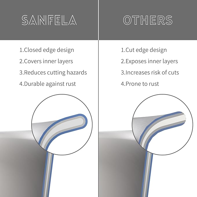 9.5 Inch Stainless Steel Frying Pan, 5-Ply Stainless Steel Skillet, Dishwasher and Oven Safe, Induction Pan, Even Heat Distribution