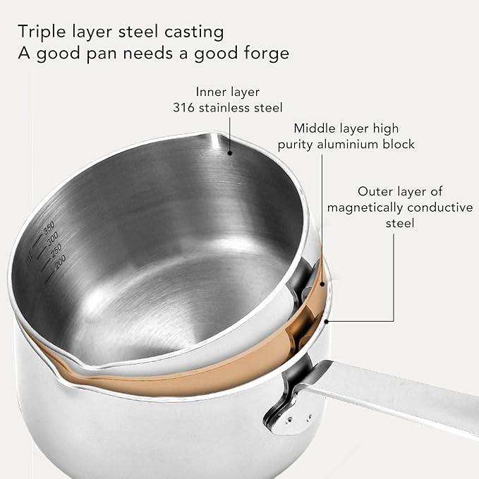 Stainless Steel Butter Warmer Pot, 12oz/17oz Dual Pour Spout Milk Pan with Induction Bottom & Quick Heating Design for Melting Chocolate, Cheese, Caramel Sauce and Coffee in Kitchen