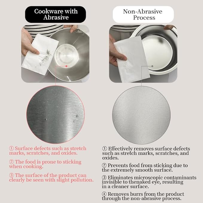 Stainless Steel Cookware Set, 12-Piece Pots and Pans Set, Kitchen Cooking Pan Set, Non Toxic, Dishwasher Safe