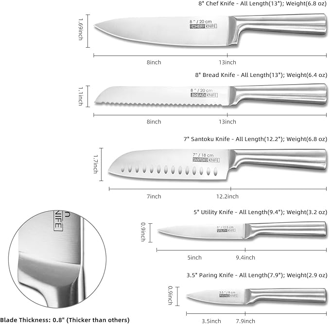 KOFERY 5-Piece Kitchen Knife Set - Razor-Sharp Stainless Steel Blades with Integrated Ergonomic Handle - Easy Clean and Ideal for Culinary Masters