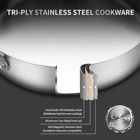 Saute Pan, 7 Quart Tri-Ply Stainless Steel Saute Pan, 12inch Deep Frying Pan with Lid, Saute Skillet, Rondeau Pot with Lid Compatible with All Cooktops Up to 600℉