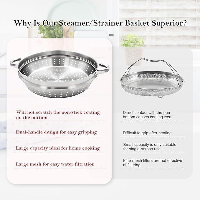 11 Inch Nonstick Deep Frying Pan with Lid, 4-Pc Set - (4.5 Qt Saute Pan with Lid, Steamer/Strainer Basket, Silicone Spatula), Skillet with Detachable Handle, Oven Safe, Non-Toxic
