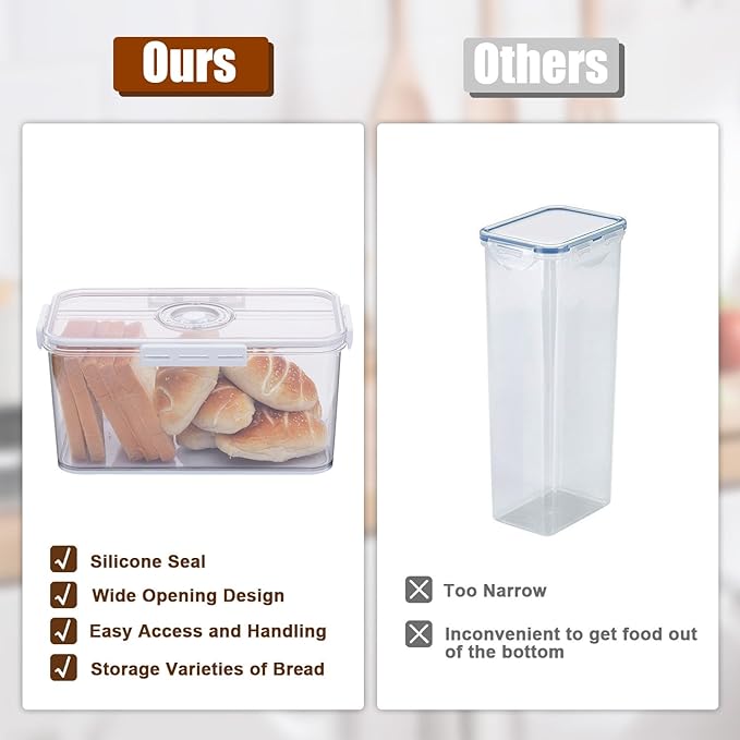 Bread Box Bread Boxes for Kitchen Counter Airtight, Time Recording Bread Storage Container with Lid, Bread Keeper for Homemade Bread, Toast, Bagel, Donut and Cookies, White