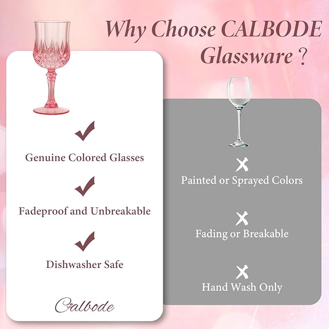 Pink Plastic Wine Glasses Set of 24 – 7oz Unbreakable Pink Plastic Goblets for Parties Reusable & Dishwasher-Safe Ideal for Weddings, Bars, and Every Celebration