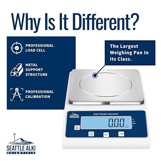 Seattle Alki Scientific Lab Scale | USA Company | Digital Lab Balance with Professional Load Cell and Thorough Calibration - Scientific Scale (15 kg x 0.1 g with Calibration Certificate)