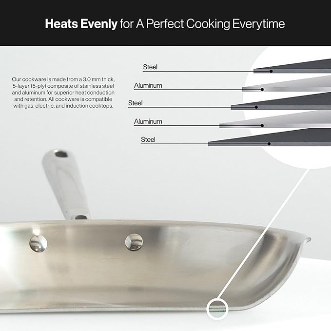 Misen 5-Ply Stainless Steel Cookware Set - Versatile, Dishwasher Safe - 5-Piece Set - 10" Skillet, 3 QT Saute Pan + Lid, 3 QT Saucier + Lid
