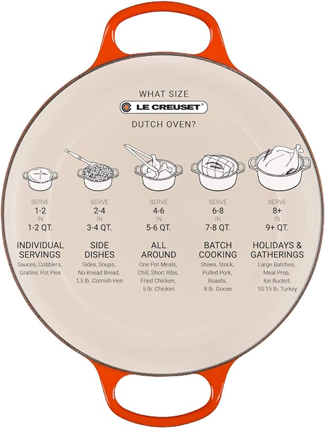 Le Creuset Enameled Cast Iron Signature Round Dutch Oven, 5.5 qt., Peche