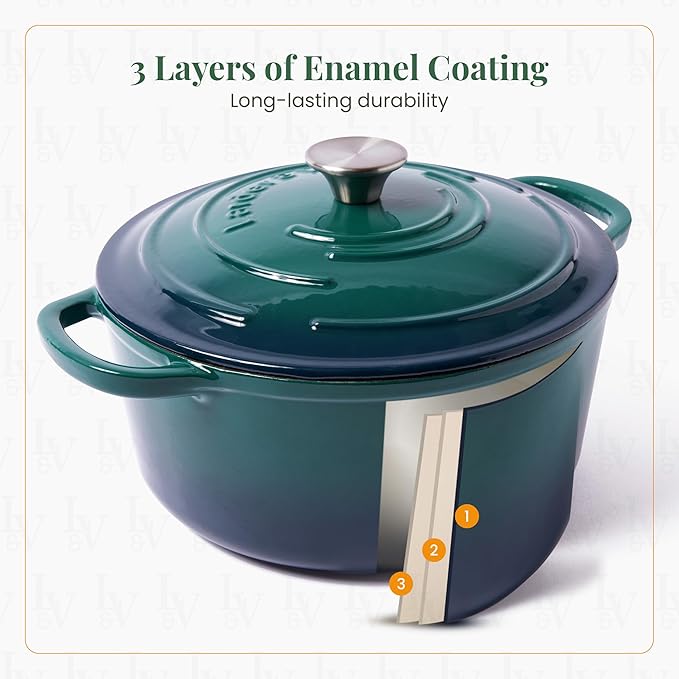 20 Piece Cookware Set (Bondi) | Dutch Oven, Utensil Set, Saucepan, and Trivets