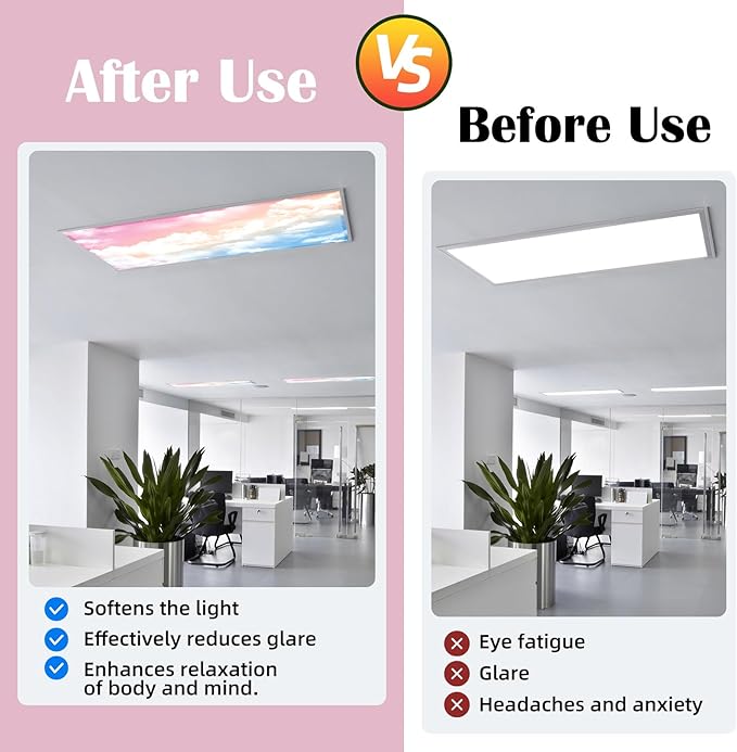 2 Pcs Fluorescent Light Covers - 4 x 2 Feet Covers for Ceiling Lights, Magnetic Light Filters for Classroom, Office, Hospitals, Home