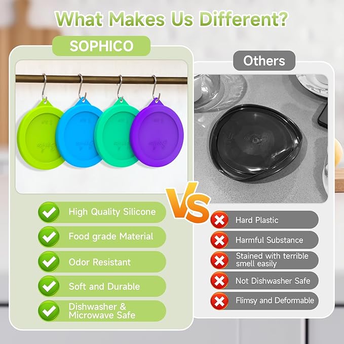 Sophico 2 Cup Round Silicone Storage Cover Lids Replacement for Pyrex 7200-PC and Anchor Hocking Glass Bowls (Container not Included) |Green-2 Pack|