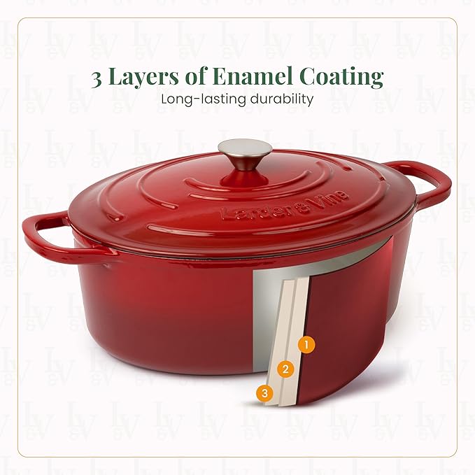 Larder & Vine 20 Piece Cookware Set (Cabernet) | Dutch Oven, Utensil Set, Saucepan, and Trivets