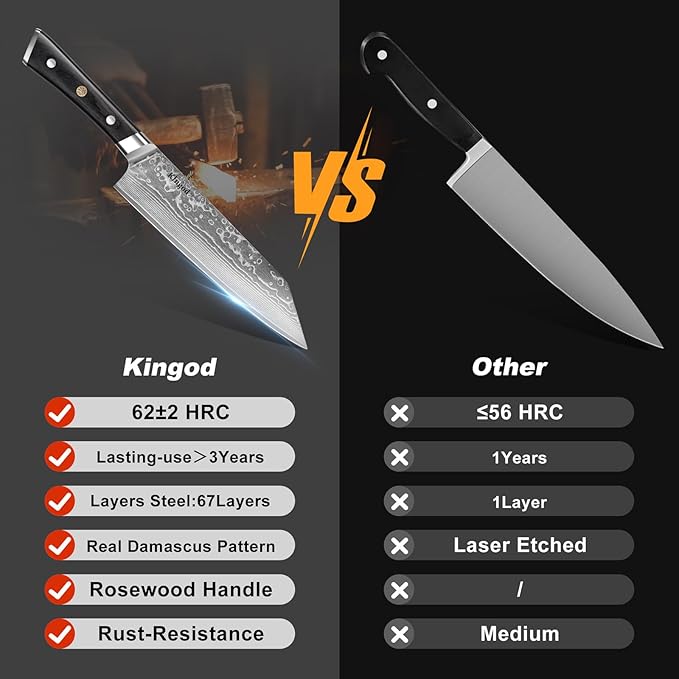 KINGOD 3 PCS Damascus Kitchen Knife Set, Japanese Steel VG10 Core High Carbon Professional Ultra-Sharp Chef Knife Set with Rosewood Handle Gift Box