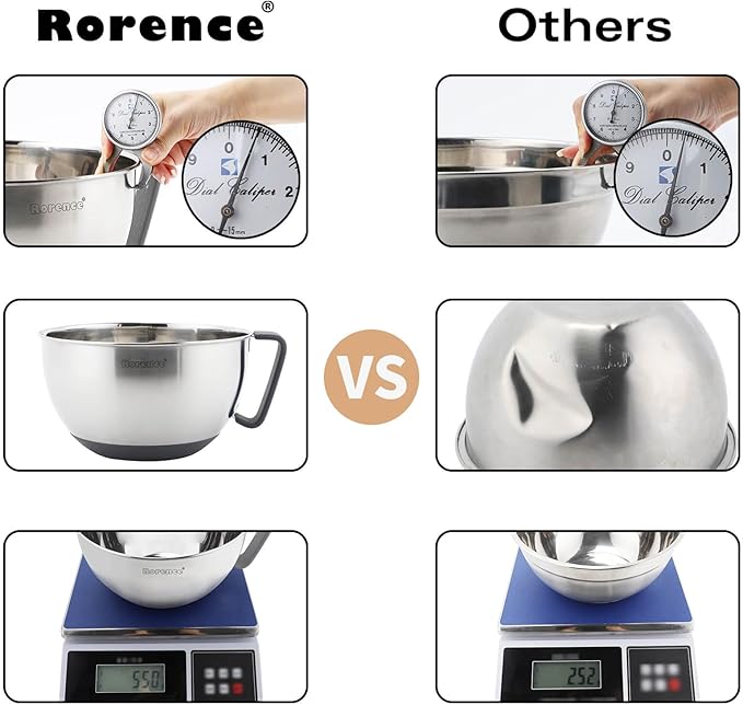 Rorence Mixing Bowls Set: Stainless Steel Non-Slip Bowls with Pour Spout, Handle and Lid - Set of 3 - Gray