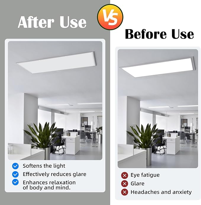 2 Pcs Fluorescent Light Covers - 4 x 2 Feet Covers for Ceiling Lights, Magnetic Light Filters for Classroom, Office, Hospitals, Home