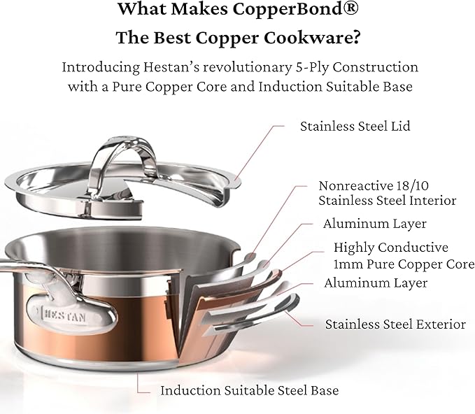 Hestan - CopperBond Collection - 100% Pure Copper Stock Pot, Induction Cooktop Compatible, 6 Quart