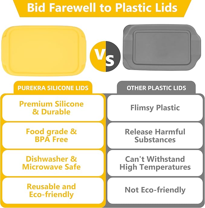 Silicone Lids for Pyrex 232丨232-D Glass Baking Dish, 1 Pack Silicone Lid for Pyrex Glass Baking Dish, Dishwasher & Freezer & Microwave Safe (Baking Dish Not included)