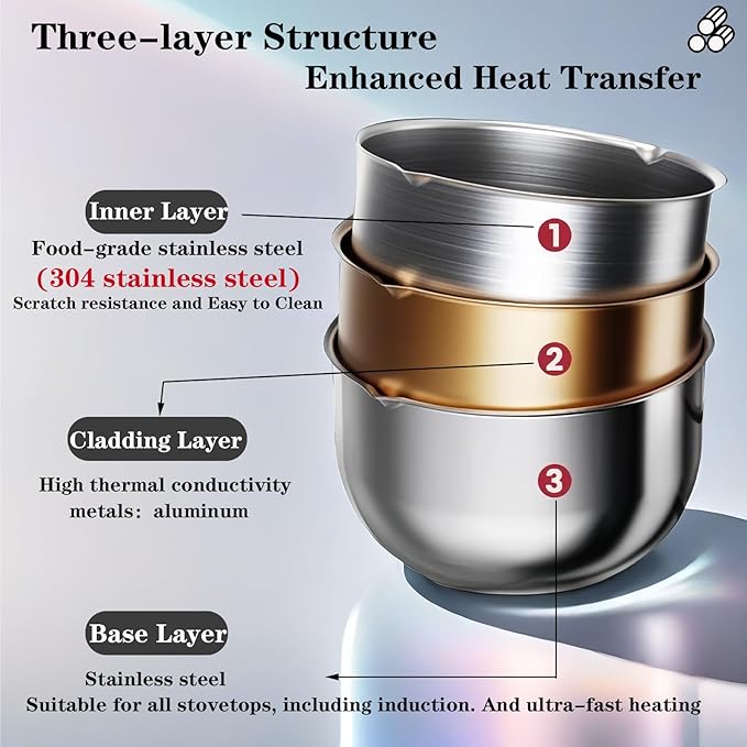 Mini Butter Warmer Pot, Milk Pot with Long Handle Sauce Pan with Pour Spout, Butter Melting Pots with Silicone Spatula for Chocolate,Candy,Coffee Tea Soup, 500ML, Silver
