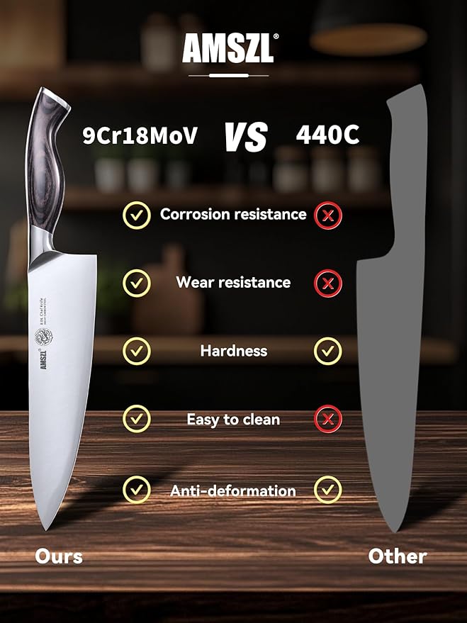 LOONG 8 inch Chef Knife, 9Cr18MoV High Carbon Steel Kitchen Knife, Ultra Sharp & Durable, Ergonomic Brown PakkaWood Handle