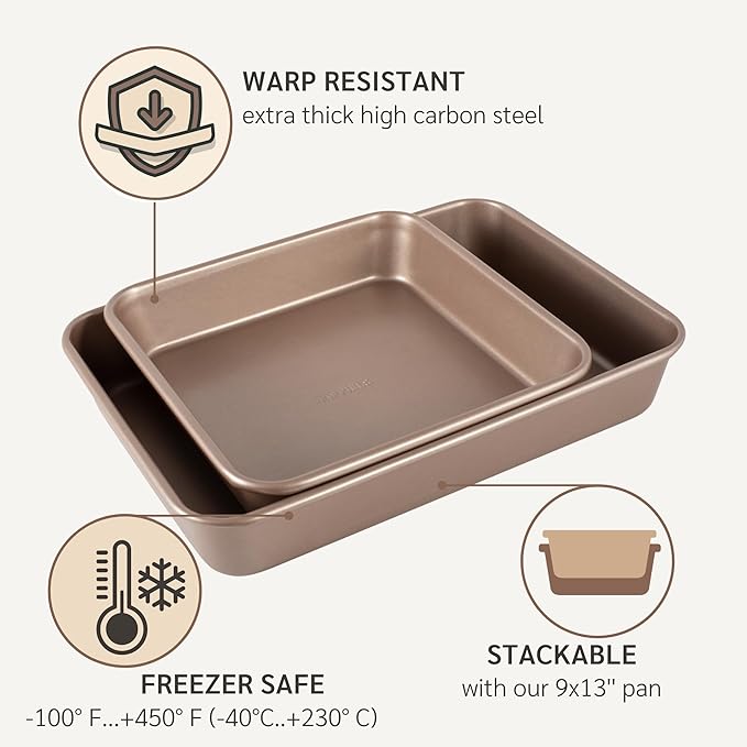 Passionate Baker PFOA free Nonstick Baking Pans Bundle of 6 items: 9 inch Round Cake Pans, 9 x 13 inch Cake Baking Pan, Square, Loaf, Muffin Tin