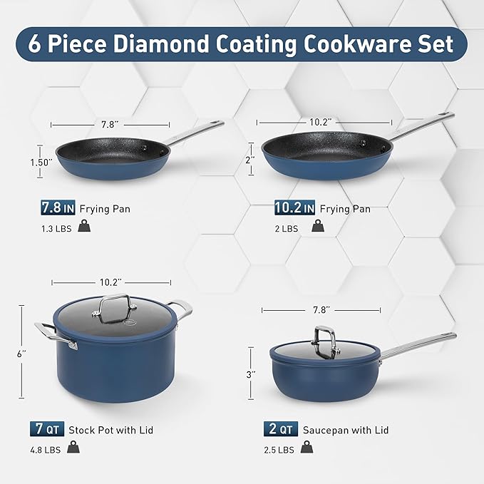 DishDelight Pots and Pans Set Nonstick, Ceramic Kitchen Cookware Sets Nonstick Induction Cookware Cooking Pan Set with Frying Pans, Saucepans, Added Plasma Diamond, Blue