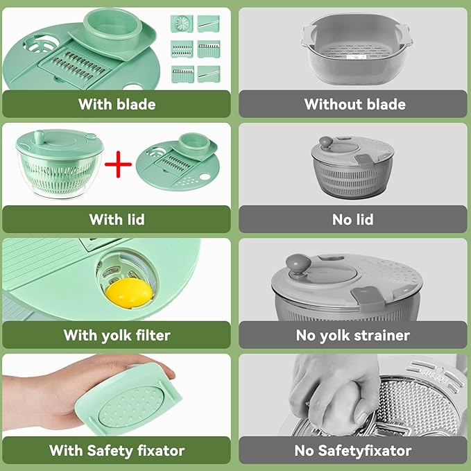 YUANYE Salad Spinner Large, 3 IN 1 Vegetable and Fruit Washing Bowl with Strainer, Lettuce Spinner with 5 Blades Slicer, Egg Yolk Strainer, Salad Bowl for Efficient Salad Preparation, 5.3 Qt