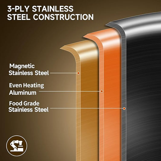 LOLYKITCH 12 Inch Tri-ply Stainless Steel 5.5 QT Sauté Pan and 8-10 Inch Frying Pan Set of 3,Induction Cookware,Dishwasher and Oven Safe.