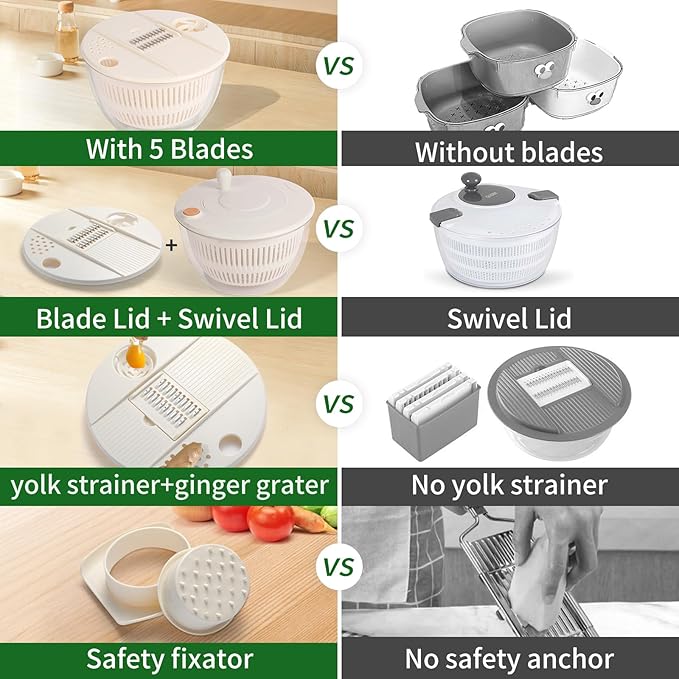 Large Salad Spinner and Slicer - 5.3 Qt, Grater with Container and Lid & Kitchen Gadget set, Vegetable Dryer Grater, with Fruits Wash Bowl, with Slicer and Shredder (Ivory White)