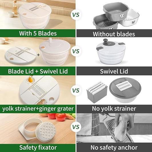 Large Salad Spinner and Slicer - 5.3 Qt, Grater with Container and Lid & Kitchen Gadget set, Vegetable Dryer Grater, with Fruits Wash Bowl, with Slicer and Shredder (Ivory White)