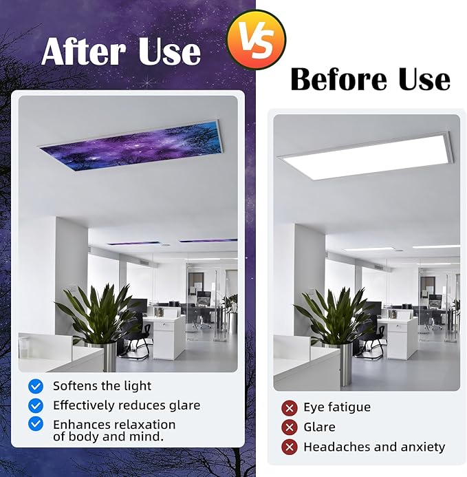 2 Pcs Fluorescent Light Covers - 4 x 2 Feet Covers for Ceiling Lights, Magnetic Light Filters for Classroom, Office, Hospitals, Home