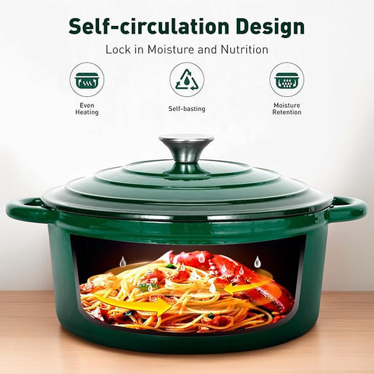 DishDelight Enameled Cast Iron Cookware Set, 7 Piece Set of Dutch Ovens, Sauce Pan, Skillet, 3 Lids, Ceramic Coated Cast Iron Dutch Oven Set, Round Dutch Oven Pot for Sourdough Bread Baking, Green