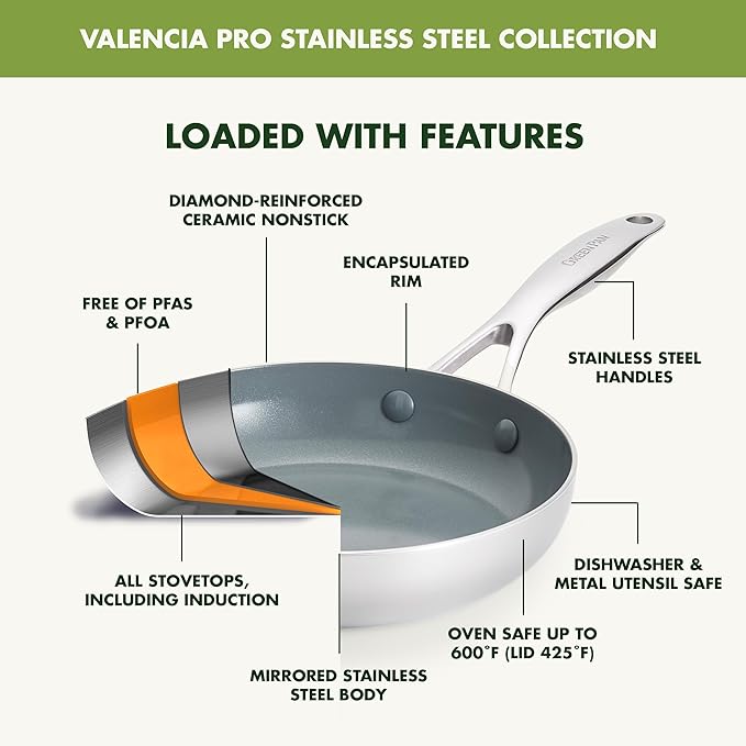 GreenPan Valencia Tri-Ply Stainless Steel 10 Piece Cookware Set, Induction Ready Pots & Pans, Mirror Finish, Dishwasher Safe & Oven/Broiler Safe to 600F, Compatible with All Cooktops, Silver