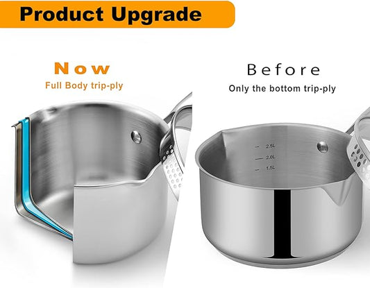 Tri-Ply Stainless Steel Sauce Pan with Steamer Basket & Straining Glass Lid — Heavy-Duty,Thick Base,Rust-Resistant,Warp-Free —100% Food-Grade —Built to Last– Works with All Stovetops, Pasta Pot 3.5 QT