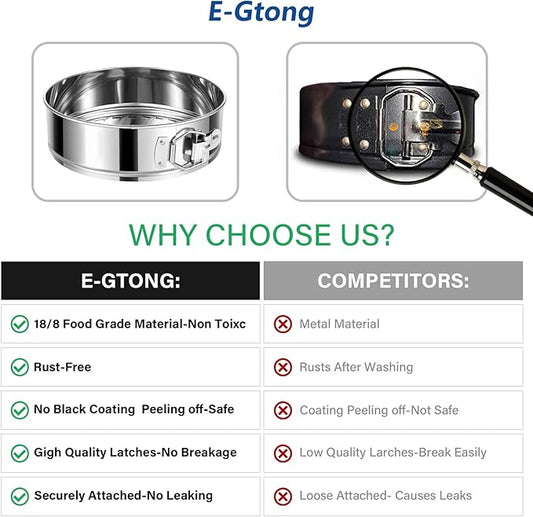 Springform Pan, Stainless Steel Springform Cake Pan, Leakproof & Nonstick Cheesecake Pan, 4" 7" 9" Round Cake Molds with 50 Pcs Paper Liners and 7 Pcs Piping Tips