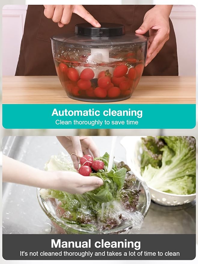 Electric Salad Spinner - Berry Washing Bowl 2-in-1, 5Qt,Medium