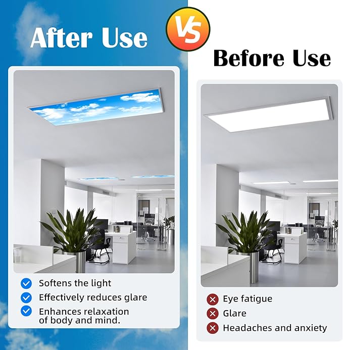 2 Pcs Fluorescent Light Covers - 4 x 2 Feet Covers for Ceiling Lights, Magnetic Light Filters for Classroom, Office, Hospitals, Home