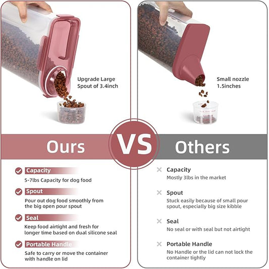 2Pack Cat Dog Food Storage Container with Upgraded Large Nozzle BPA-free, 3+5lbs Plastic Pet Food Containers with 4 Sealed Clasps/1 Measuring Cup/Handle Easy to Clean and Carry (Clear Pink)