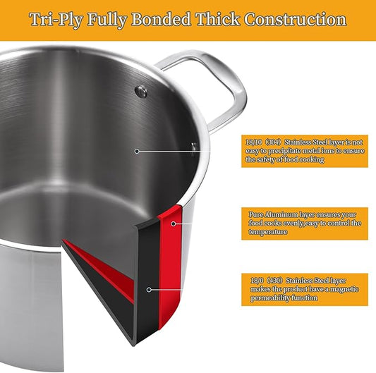 12-QT Stock Pot with Lid, Tri-Ply Stainless Steel for High Heat, Crock for Simmering, Clear Glass Lid, Double Handles, Dishwasher Safe