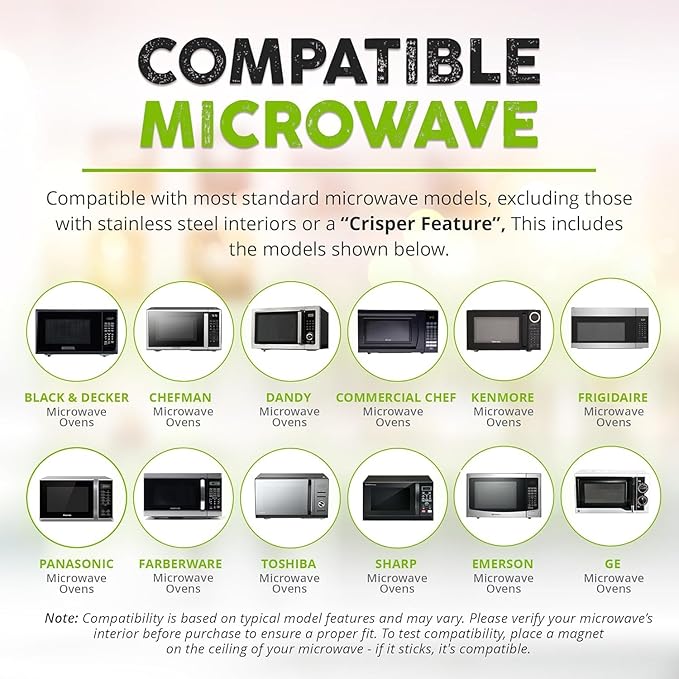 HOVER COVER Magnetic Splatter Cover, 12-Inch Clear BPA-Free Food Lid, Vented Plate Guard with Steam Vents, Anti-Splash Microwave Lid, Dishwasher Safe, Space-Saving Magnetic Storage - Onyx 2 Pack