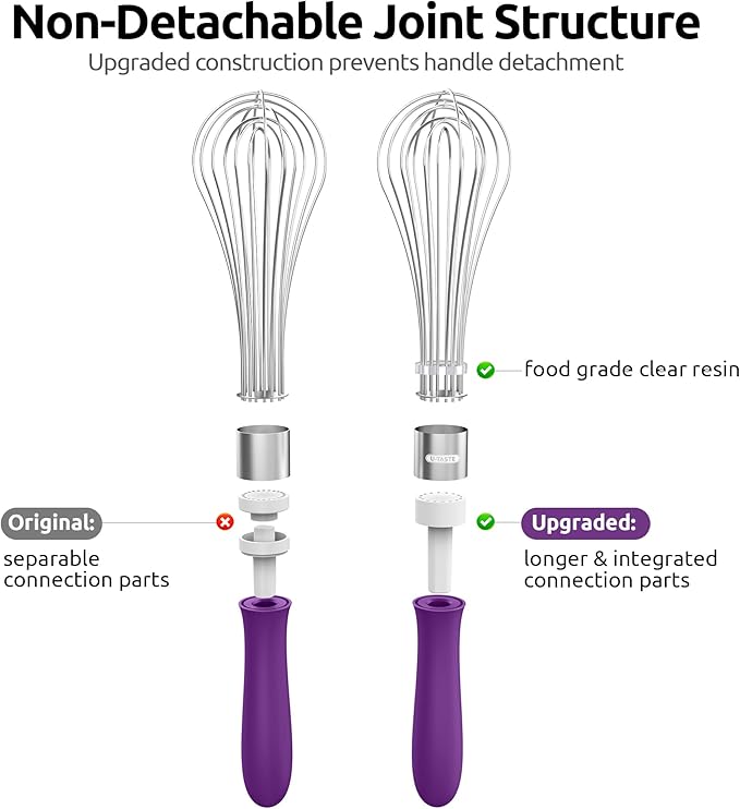 U-Taste Balloon Whisk for Cooking: 18/10 Stainless Steel Kitchen Wire Whisk, 12in Large Heavy Duty Egg Beater, Manual Mixing Tool with 12 High Flex Wires for Stirring, Blending Sauce (Purple)