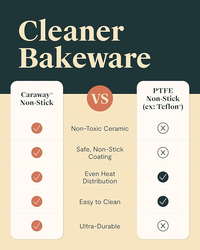 Caraway Nonstick 9” x 6.5” Small Rectangle Baking Pan – Non-Toxic, PTFE & PFOA Free – Aluminized Steel Core – Deep Ceramic Baking Pan for Casseroles, Lasagna & More - Black