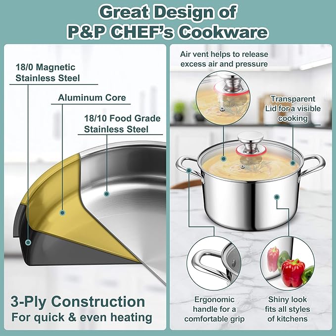 P&P CHEF 10 Pcs Pots and Pans Set, Stainless Steel Cookware Sets for Kitchen, Induction Cookware Non-toxic Kitchen Cooking Set w/Fry Pans, Saucepans, Stockpot, Saute Pan, Dishwasher Safe